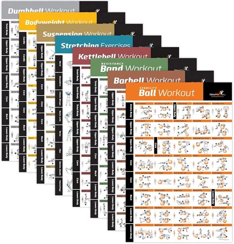 NewMe Fitness Workout Posters for Home Gym - India | Ubuy