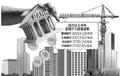 北京多家银行房贷已下调 10 个基点，首套房贷利率降至 4.75％ ，将带来哪些利好？ - 知乎