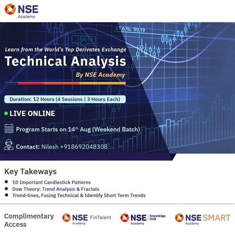 NSE Website Course 的图像结果