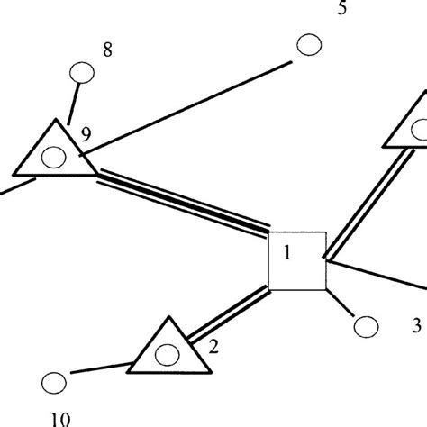 Hybrid Fiber Coaxial Network 的图像结果