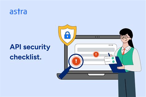 Image result for API Audit Checklist