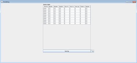 Image result for Java Swing Table Control JTable