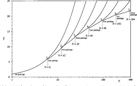 Image result for SolarWinds Data Flow Diagram