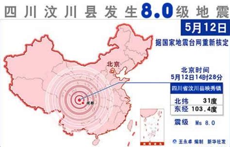 08年5月12日四川地震为什么叫汶川大地震而不叫北川大地震？ - 知乎