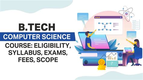 B.Tech Computer Science Syllabus 的图像结果