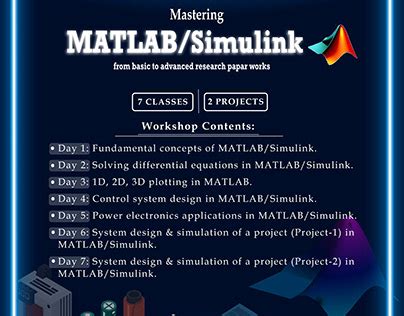 Simulink Projects 的图像结果