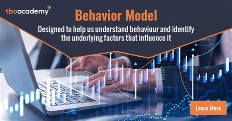 Image result for Modeling Behavior