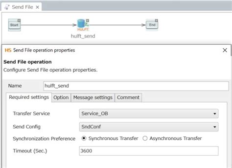 Image result for Loopback Tutorial