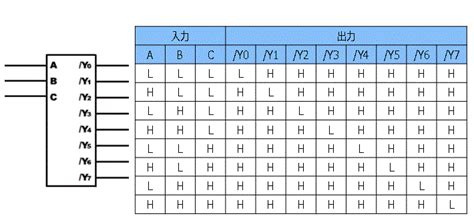 Image result for Is SQL a System