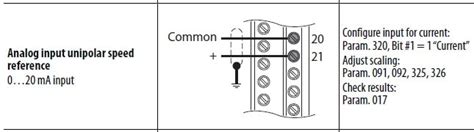 PowerFlex 525 USB Software 的图像结果
