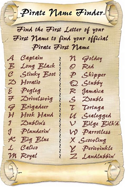 Printable Pirate Name Generator - Printable Word Searches