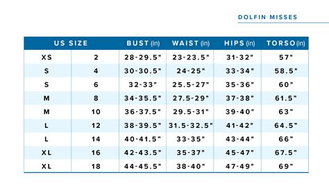 SIZING CHARTS – Swim and Sweat