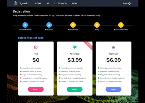 Media Monetization & Ad Serving With SAS 360 Match | SAS India