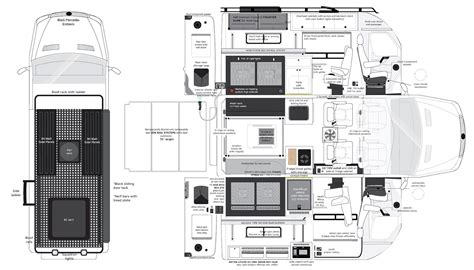 Camper Vans Floor Plans How To Plan Your Camper Van Layout — Always
