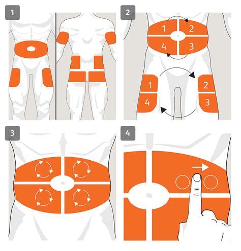 Guide to Insulin Injections