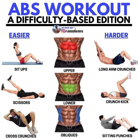 Upper Abs Workout
