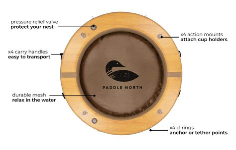 Loons Nest | Inflatable Water Lounger – Paddle North