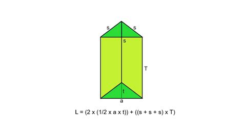 Image result for Janxin Control Module