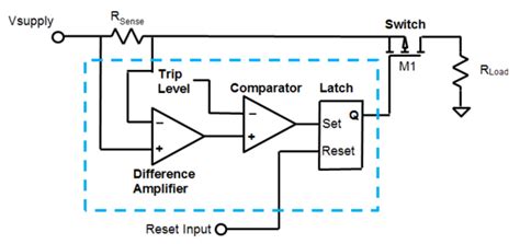 Activity: Electronic Circuit Breaker - ADALM1000 [Analog Devices Wiki]