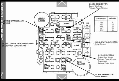 Image result for Belks Curtains