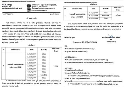 Check Your Name In Voter List Gujarat 2025 | Check Name In Election ...