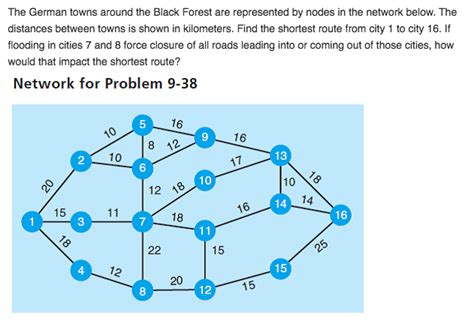 Image result for How to Solve ODE Using Integrating Factor