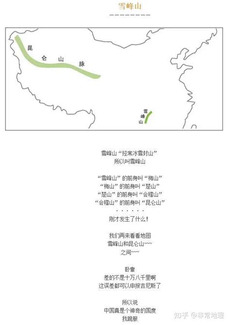 世界山脉地图 的图像结果