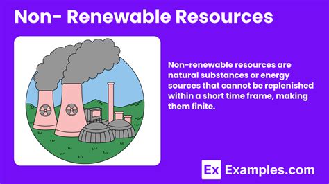 Non-Renewable Resources Examples 的图像结果