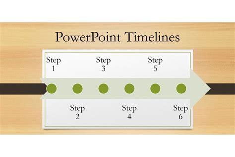 Image result for Create Timeline PowerPoint
