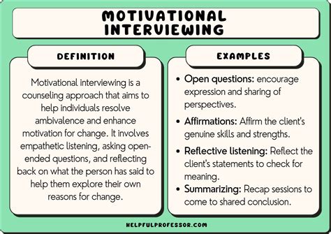 Image result for Motivational Interviewing Reflection Practice