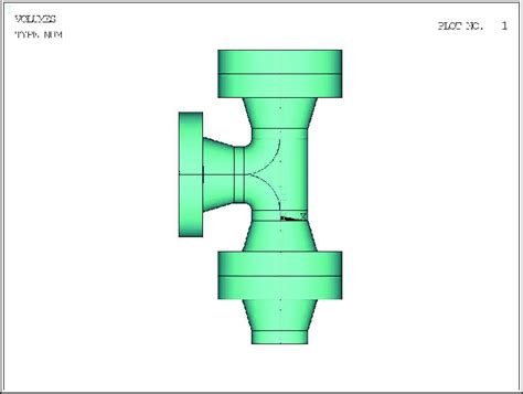 Image result for Service Connection T