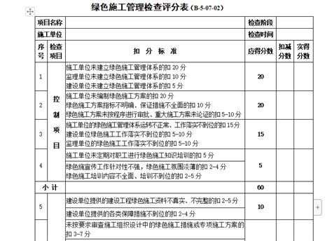 东莞市建设工程检测行业综合评分公示（2022.7.07.04版，动态更新） - 东莞市建设工程检测行业协会