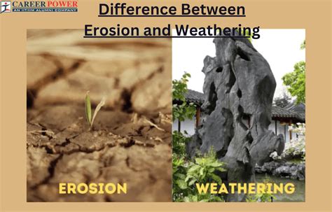 Erosion and Weathering - Differences and Similarities