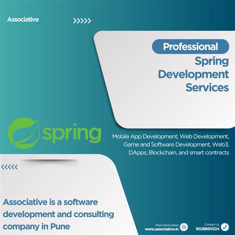 Image result for Spring Application Software Development