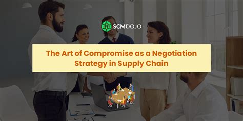 Negotiation Strategy 的图像结果