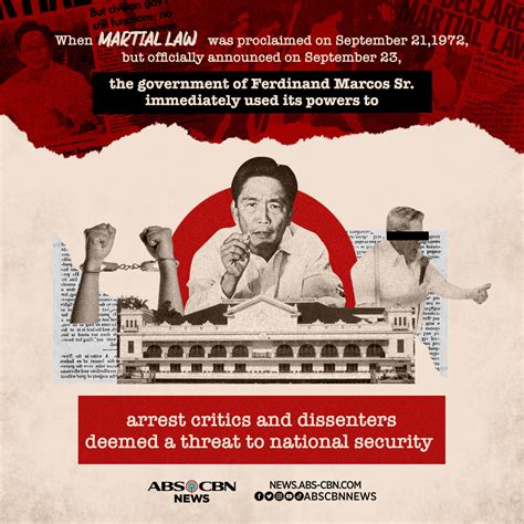What happened immediately after Martial Law was declared in 1972? | ABS-CBN News