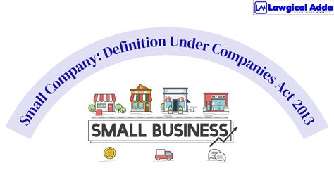 Small Company: Definition Under Companies Act 2013