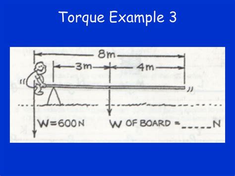 Image result for Torque Examples