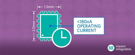 Maxim nanoPower Real-Time Clock Offers Industry's Smallest Package and ...