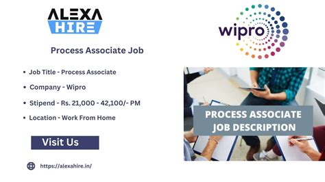 Process Development Associate 的图像结果