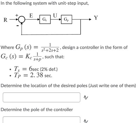 Image result for Unit Step Input