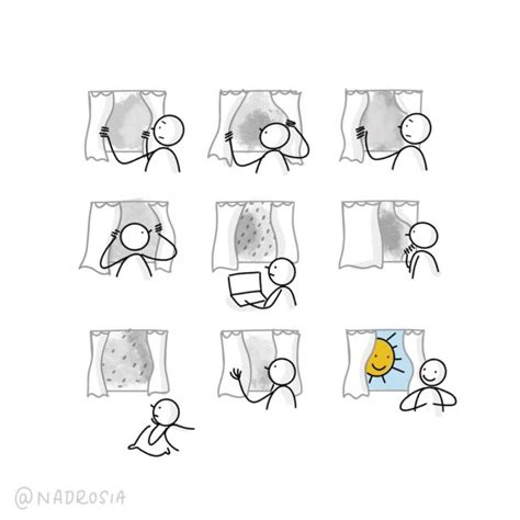 Sketchnotes / Alles über Sketchnotes, Visuelle Notizen und Visual Thinking