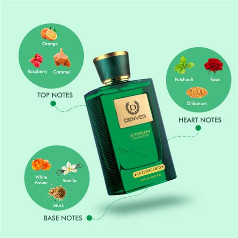 SRK Autograph Collection Intense Oud – Denverformen