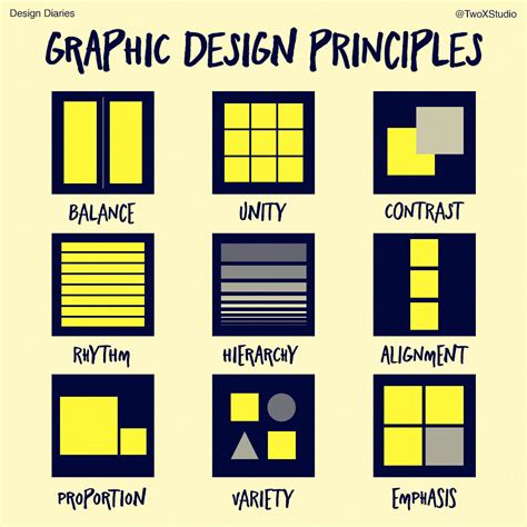 Image result for Proportion Graphic Design