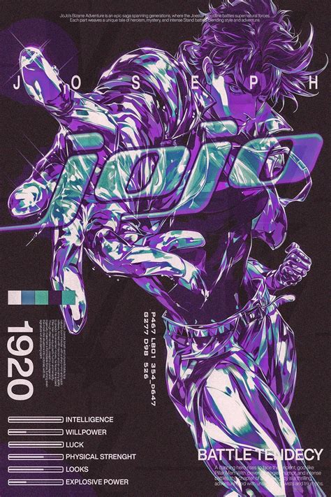 JoJo's Bizarre Adventure Joseph Joestar Crystal Poster - Battle ...