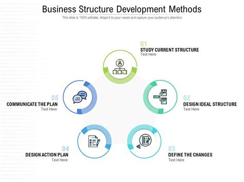 Image result for Business Development Structure