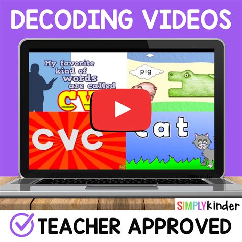 Image result for Decoding Videos for Kids