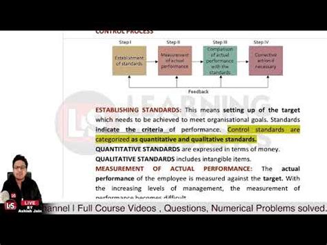 ABFM CAIIB Pro Chapter wise Video Series