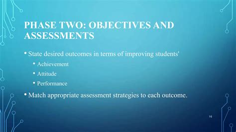 Image result for Module with Integrating Technology