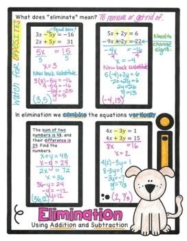 Image result for Elimination Using Addition and Subtraction Two Negatives